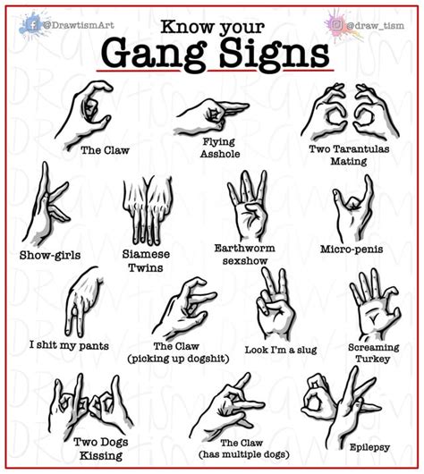 [OC] Gang signs : r/funny