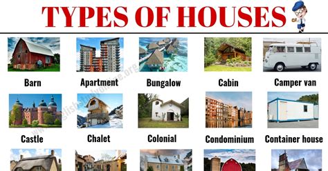 Types of Houses: 30+ Popular Types of Houses with Pictures and Their Meaning - English Study Online