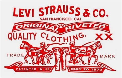 Why Levi Strauss & Co. (NYSE: LEVI) stock is falling