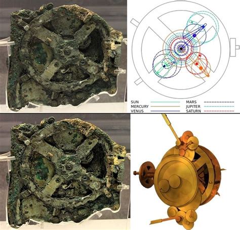 Antikythera Mechanism in 2022 | Art, Art design, Archaeology