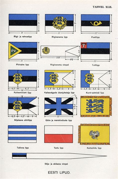 Estonian Flags 1933 | Historical flags, Ottoman flag, Flag