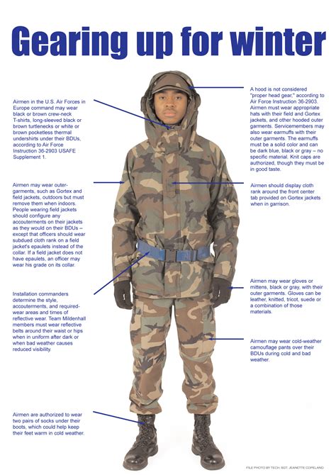 Cold weather guidelines for uniform wear > Royal Air Force Mildenhall ...