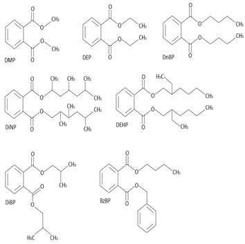 Phthalate Risks and Alternatives | Center for Advanced Life Cycle Engineering