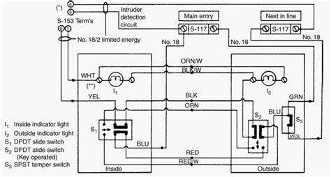 Victaulic Flow Switch Wiring Diagram