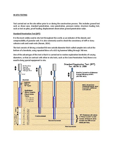 In SITU Testing | Geotechnical Engineering | Civil Engineering | Free 30-day Trial | Scribd