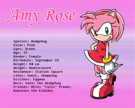 Sonic Adventure: Amy Rose by OmochaoSucks on DeviantArt