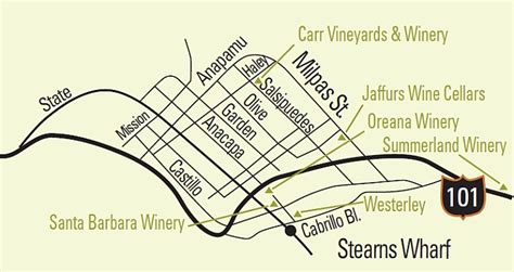 Santa Barbara Wine Maps - California Winery Advisor