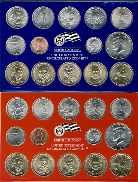 2008 Mint Set | US Mint Uncirculated Coin Sets