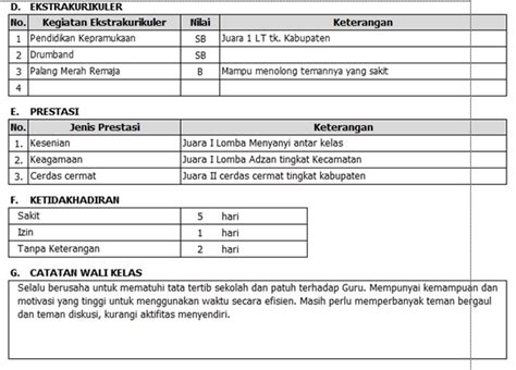 Contoh Catatan Wali Kelas Di Raport Berbagai Contoh - Riset