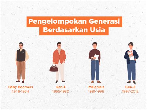 Ini Dia 7 Nama Generasi Berdasarkan Umur, Kamu Masuk ke Generasi Mana?