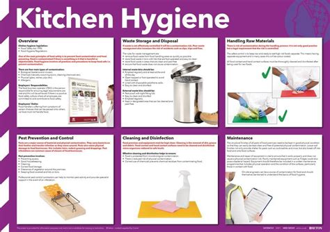 Kitchen Hygiene Poster (Photographic) | Seton