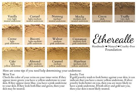 Vegan Mineral Foundation Sample Delicate Formula CINNAMON - Etsy