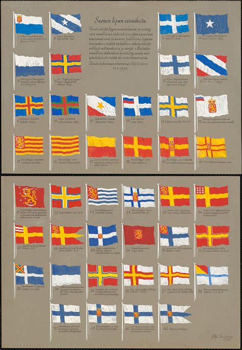 Proposed flags of Finland, compiled by Olof Eriksen (1862-1918 ...