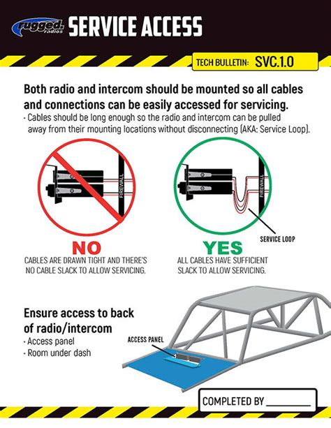 Installation Tech Guide – Rugged Radios