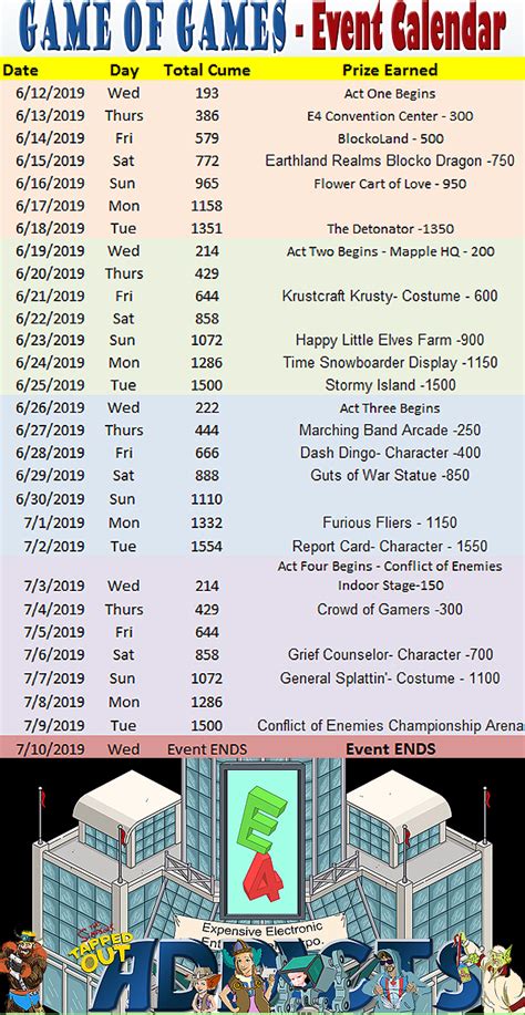 Game of Games – Calendar and Math to Get It All – FULL EVENTThe ...