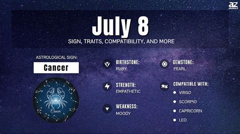 What Is July 8 Zodiac Sign? Understanding The Traits And Characteristics Of Cancer