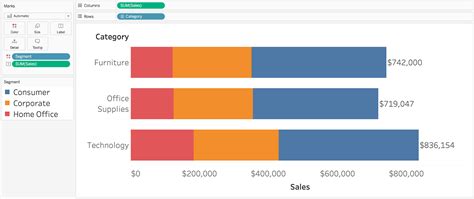 How To Put Label Inside Bar Graph Tableau | Brokeasshome.com