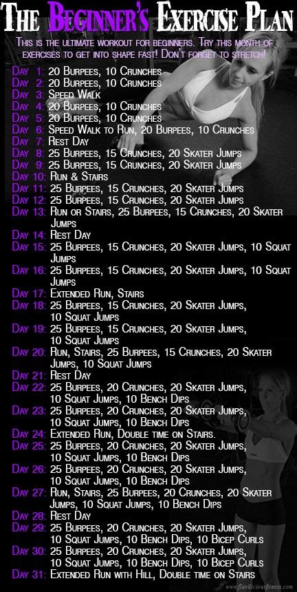 Workout Wednesday - The Beginner's Exercise Plan • Flavilicious Fitness