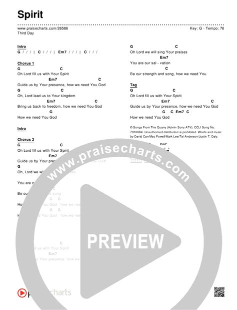 Spirit Chords PDF (Third Day) - PraiseCharts