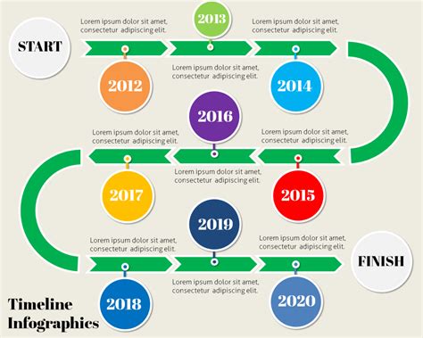 Infographic Timeline Template Powerpoint