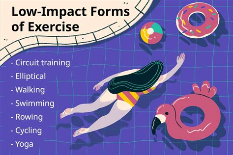 Low-Impact Exercise: Benefits, Types, Tips, and More