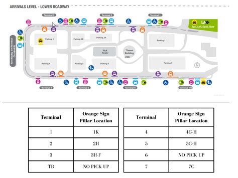 Santa Barbara Airbus Shuttle Bus Drop Off & Pickup Locations