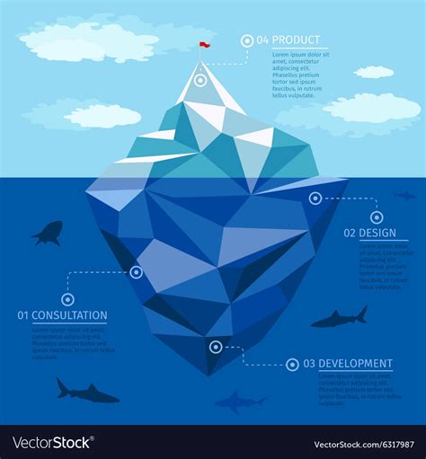 Iceberg infographic template business Royalty Free Vector