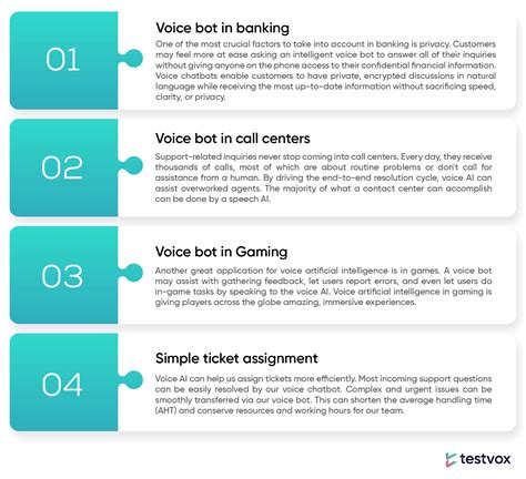 Voice Bot Testing to ensure high-quality customer experiences