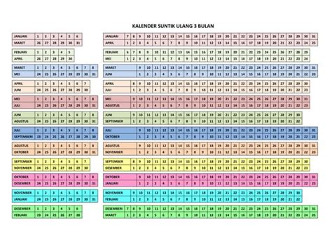 jadwal suntik kb 3 bulan.pdf