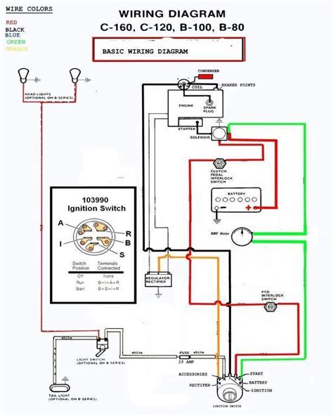 [DIAGRAM] Tractor 5 Terminal Ignition Switch Diagram - MYDIAGRAM.ONLINE