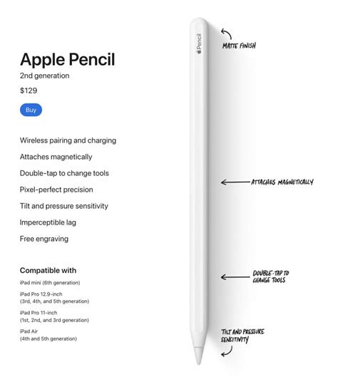 Apple Pencil Alternatives that are Better than the Original | PS