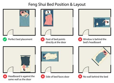 Feng S Bedroom Layout With Two Doors - Infoupdate.org