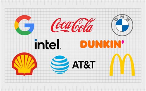 The Most Famous Logos And What You Can Take From Them Placeit Blog | lupon.gov.ph