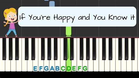 If You're Happy and You Know It: easy piano tutorial with free sheet ...