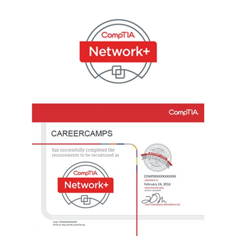 CompTIA Network+ Certification Camp | Career Camps Inc.