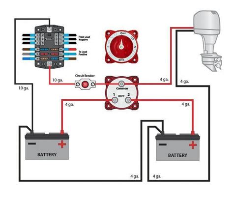 Boat Dual Battery System Wiring Diagram