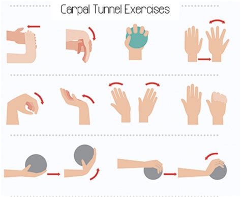 Carpal Tunnel: Remedies & Exercises | Ask ERGO Works