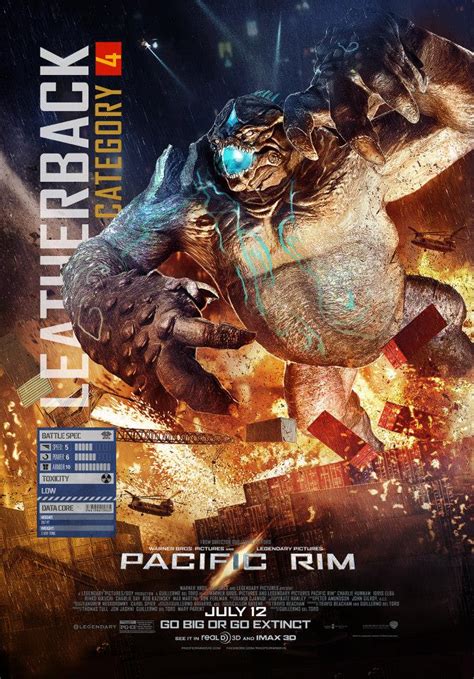 Pacific Rim Kaiju Poster - Leatherback (Pacific Rim Posters Image Gallery)