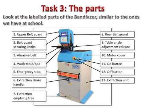 Year 7 Workshop Lesson 10 Sanding machine - YouTube