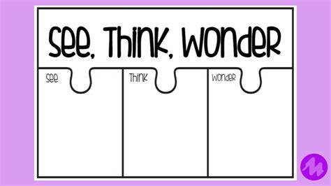 See Think Wonder – Visible Thinking Routines