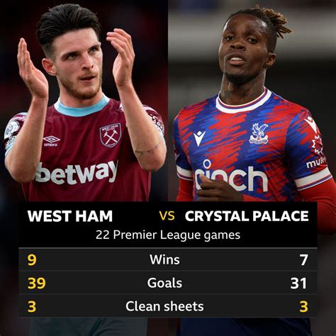 West Ham vs Crystal Palace - Staff Of Life Blogged Gallery Of Photos