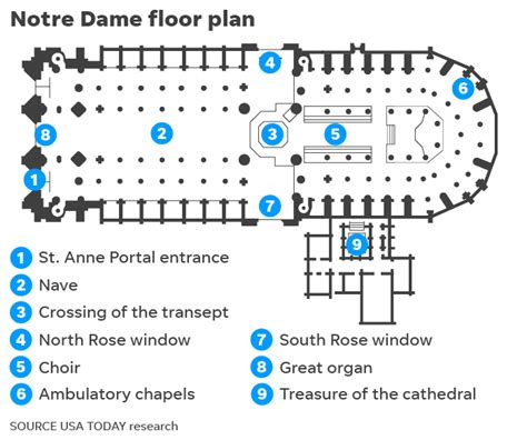 Notre Dame Cathedral Floor Plan - floorplans.click