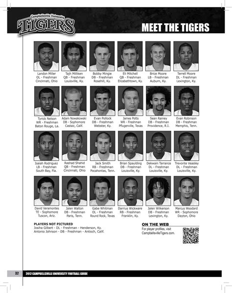 Campbellsville University 2012 Football Media Guide by Campbellsville ...