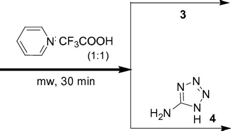 Scheme. 1. Representative triflate salt (TFA: pyridine) mediated ...