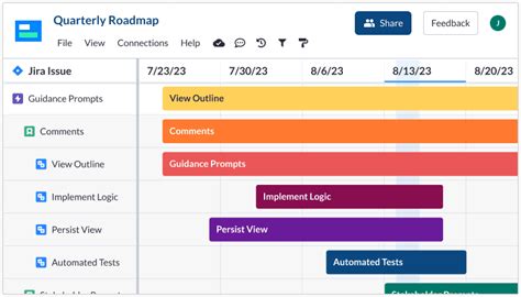 5 Ways to level up your Jira roadmaps