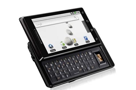 Top Android phones with physical QWERTY keypad | Android Compare Indonesia