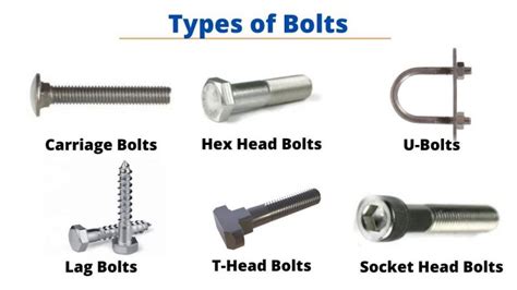 Types Of Structural Bolts - Design Talk