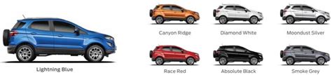 Best Color for Ford Ecosport Trend Model