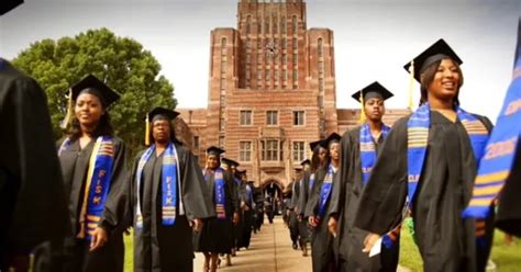 Discover The Top HBCUs In The US | Expand Your Educational Horizons