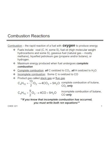 Combustion Reaction Examples